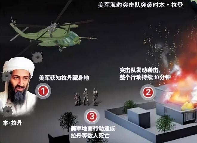 秘密堡垒里近10年却因为一条晾衣绳暴露K8凯发天生赢家本·拉登有多能藏？躲在(图15)