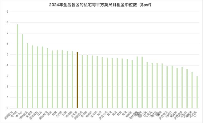 泰核心地段的压轴王牌ELTA！凯发携手马竞赛事终于来了！金文(图7)