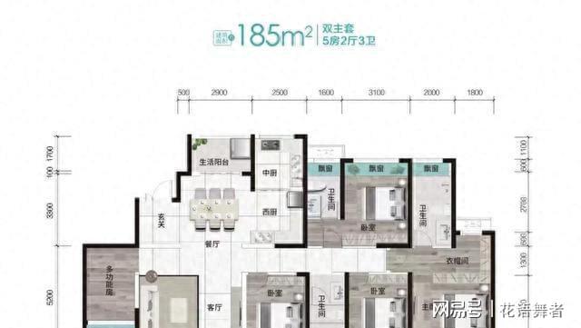 居开启品质生活新篇18359㎡理想之(图1)